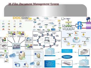 M-Files Document Management System