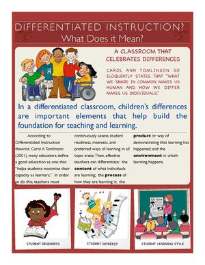 Overview of Differentiated Instruction