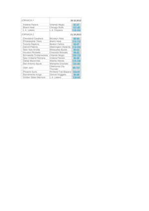 Calendario NBA 2013-2014