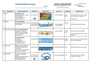 1- Héliclubs en France