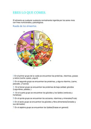 ERES LO QUE COMES