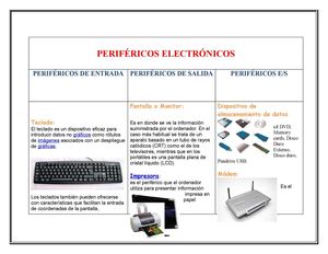 perifericos de entrada/salida