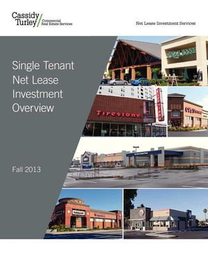 Single Tenant Net Lease Investment Overview