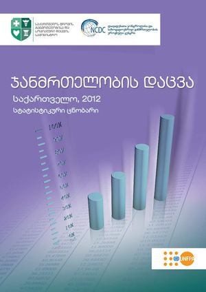 ჯანდაცვის სტატისტიკური ცნობარი, 2012