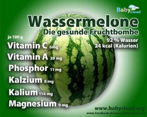 Wassermelone in der Schwangerschaft
