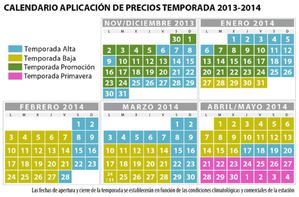 Calendario de Aplicación de Precios - Temporada 2013/2014