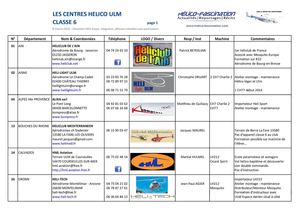 2- Centres Classe 6 hélico ULM