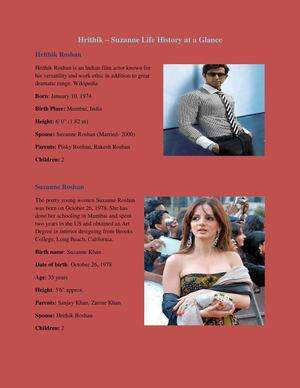 Hrithik Suzanne Life History at a Glance	