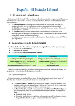 España: El Estado Liberal