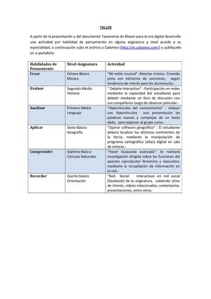 TAXONOMIA DE BLOOM