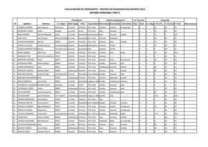 INTERES PERSONAL TIPO 2