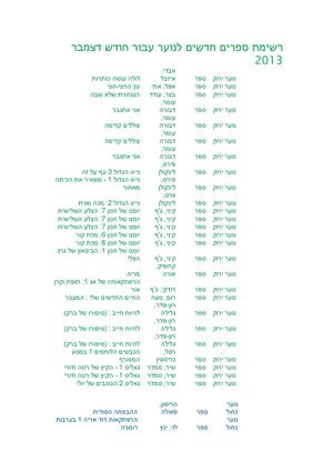 רשימת ספרים חדשים לנוער עבור חודש דצמבר 2013