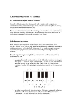 Matemáticas y los sonidos