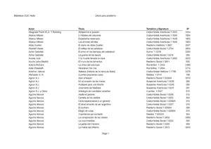 Libros para PRESTAMO  |  Biblioteca OLEI Haifa