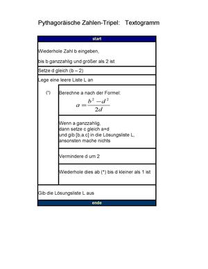 Pythagoräische Zahlentripel