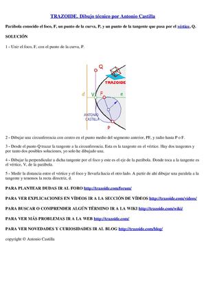 Ejercicios de parábolas - Trazoide