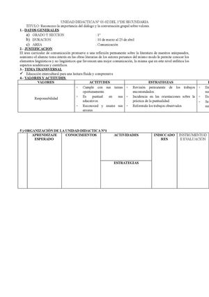 UNIDAD I DE COMUNICACIÓN 