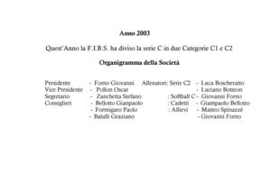 Anno 2003 - ASD Baseball club Conegliano