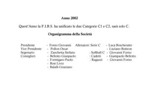 Anno 2002 - ASD Baseball club Conegliano