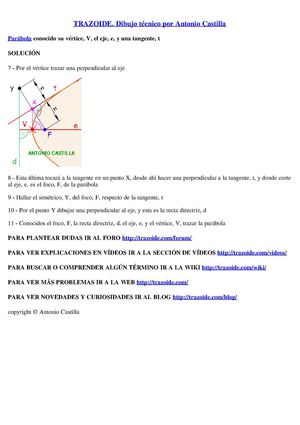 Ejercicios de parabolas resueltos