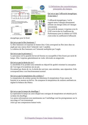 Caractéristiques des lampes.