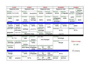 Exemples d'emploi du temps CP et CE1