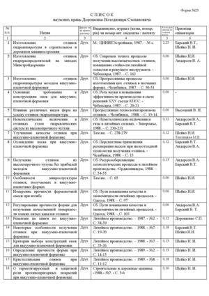 Список научных работ Дорошенко В.С., dorosh@inbox.ru