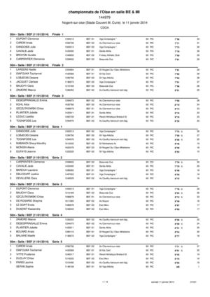 résultats des championnats de l'oise en salle du 110114