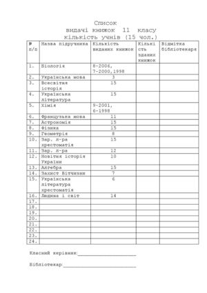 Список видачі книжок класу