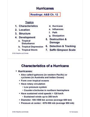 Hurricane Charachteristics