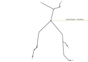 Portfolio Joël Schaack