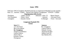 Anno 1994 - ASD Baseball club Conegliano