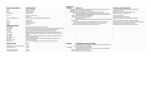 BUSCAR CON GOOGLE - Hoja 1