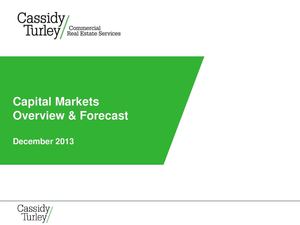 Capital Markets Overview and Forecast