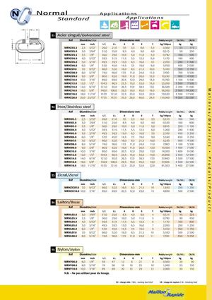 PEGUET catalogue Industrie