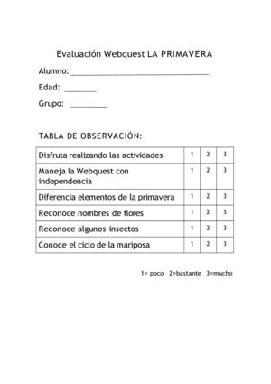 Tabla observación (Webquest LA PRIMAVERA)