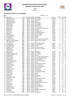 2014_01_19_championnats_de_l'oise_de_cross_country