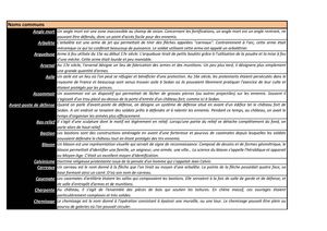 Glossaire - Boîte à outils
