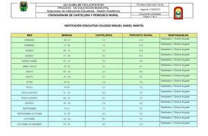 CRONOGRAMA CARTELERA Y PERIODICO MURAL