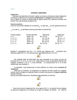 INTEGRAL INDEFINIDA