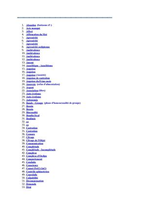 Vocabulaire en Psychologie