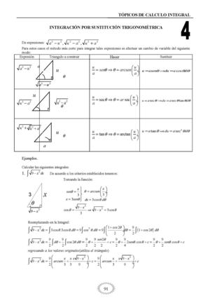 INTEGRRALES INDEFINIDAS -4