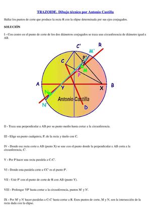 elipses-ejercicios-944