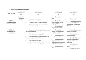 Rúbrica de Evaluación Tareas UD 1. Calentando motores
