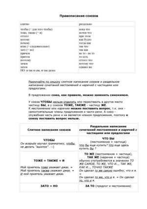 правописание  союзов 