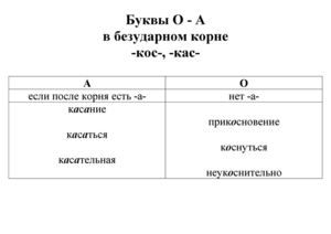 буквы О,А в -кас-,- кос-.