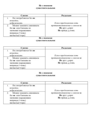 не с именами существиельными