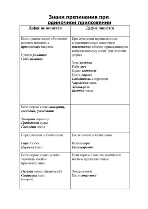 дефис в приложении