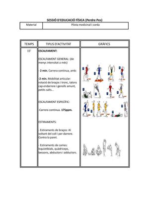 3-Sessió (grup) tercer dia