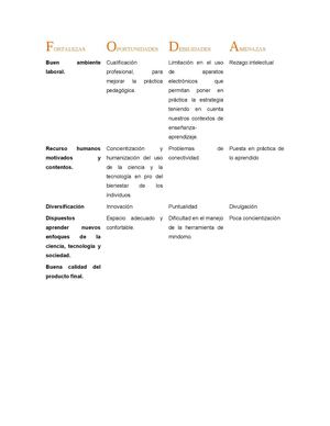 MATRIZ FODA - PLAN DE ACCIÓN 